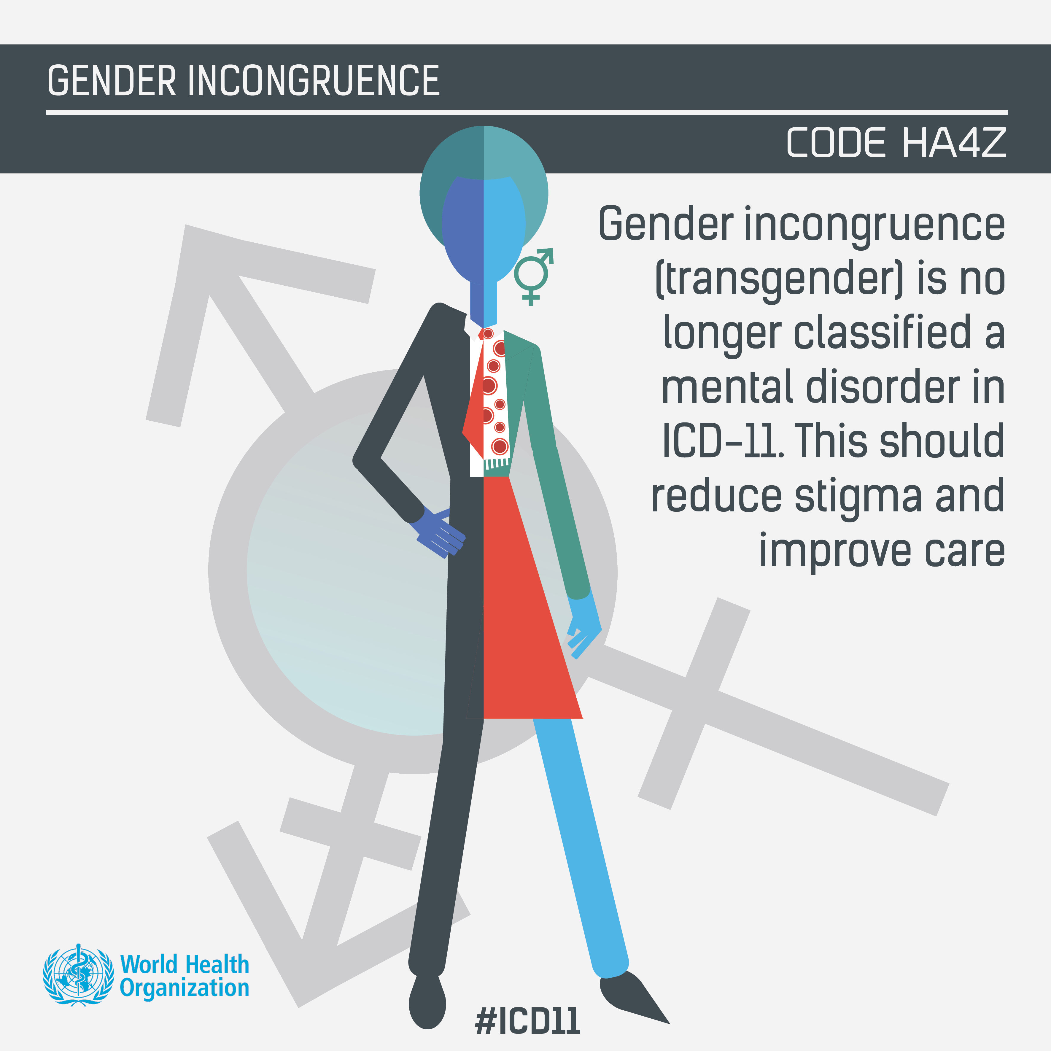gender-incongruence gender-incongruence