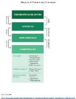 competencies_framework_large competencies_framework_large