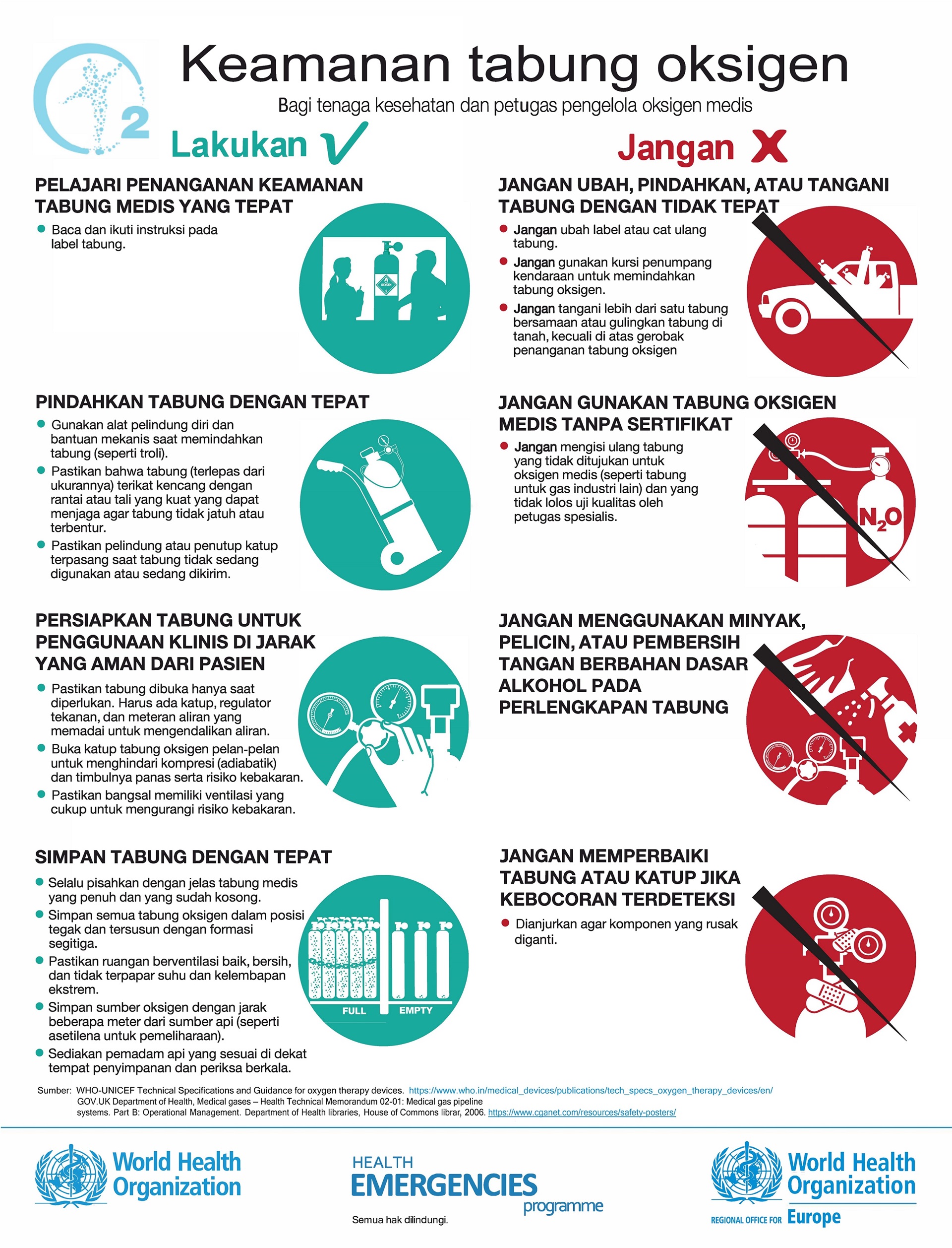 cylinder_safety_Indonesian