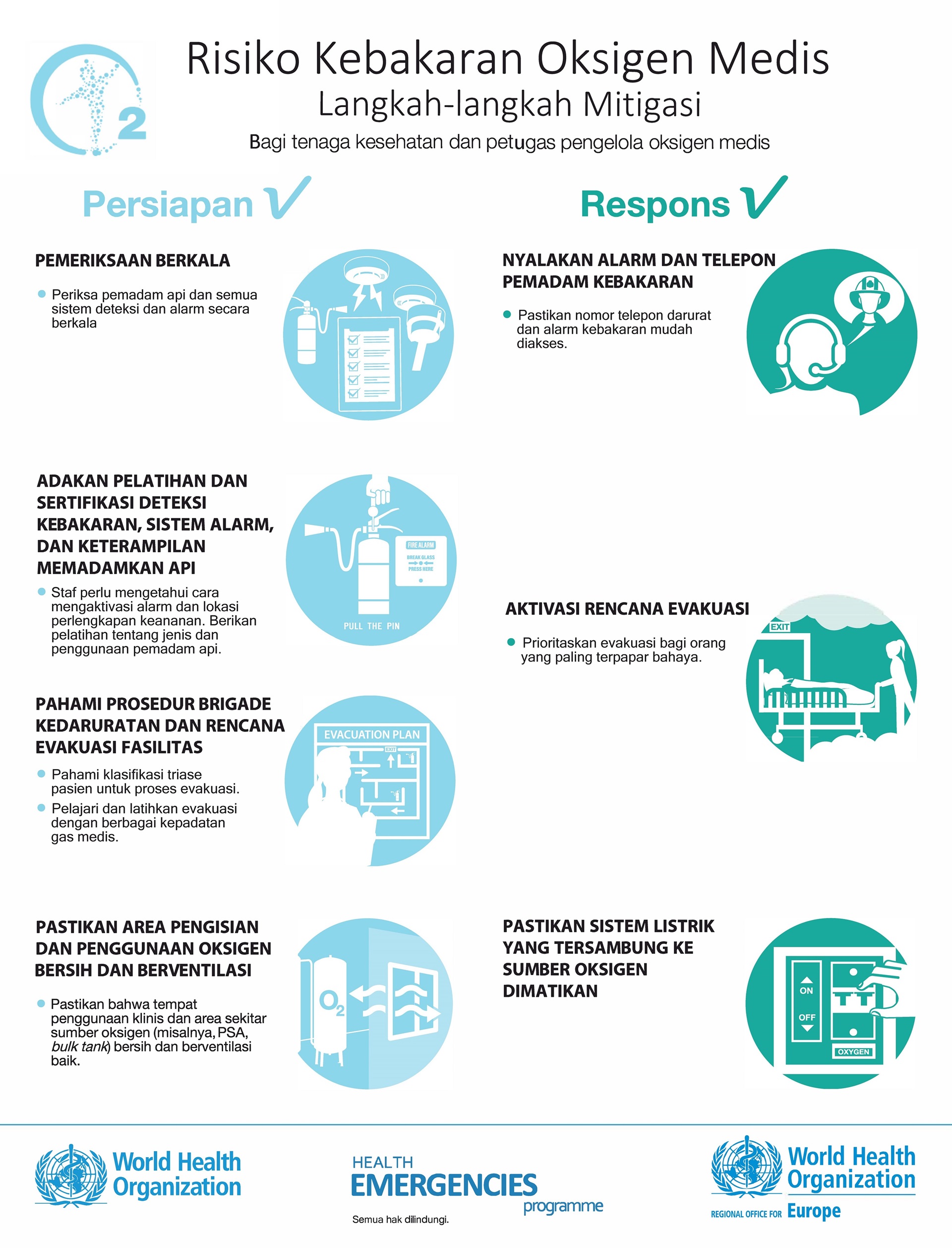 mitigation-measures_Indonesian