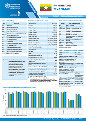 Myanmar-EPI-Factsheet-2023-thumb
