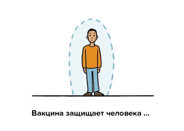 Vaccines topic 1 illustrations 03 Vaccines topic 1 illustrations 03