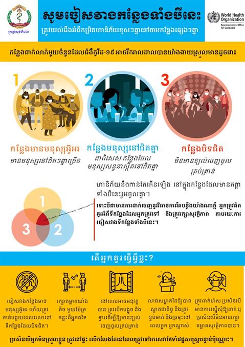 Infographic of text