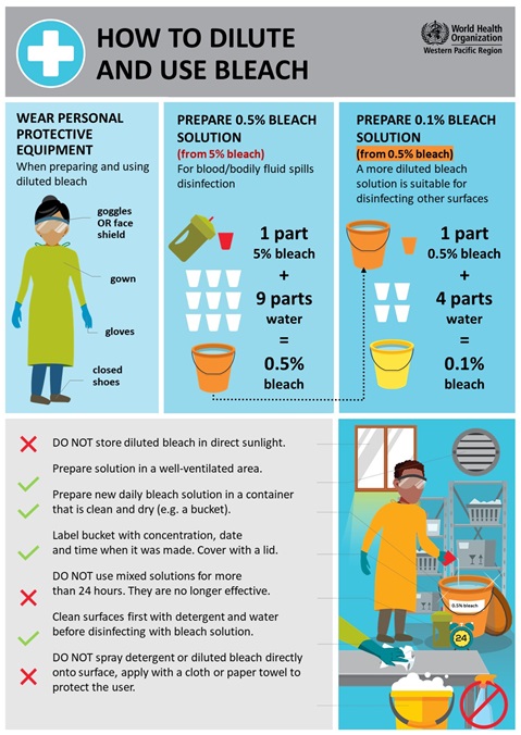 How to dilute and use bleach