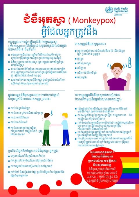 Infographic of text