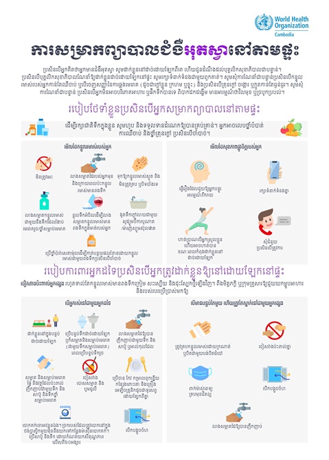 Infographic of text