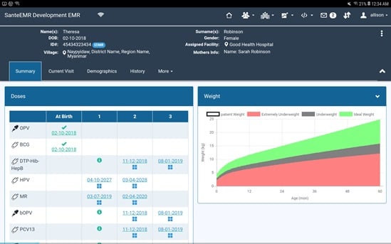 SanteIMS TImR patient summary